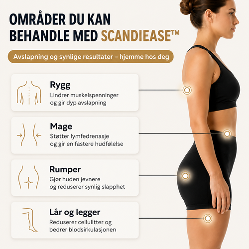ScandiEase™ | Anti-Cellulitt Massasje
